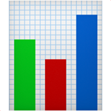 Data quality